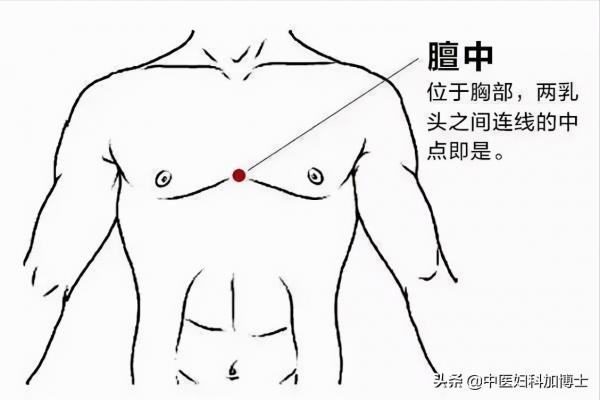 中醫認為：月亮與健康有密切的關係，要跟著月亮去養生