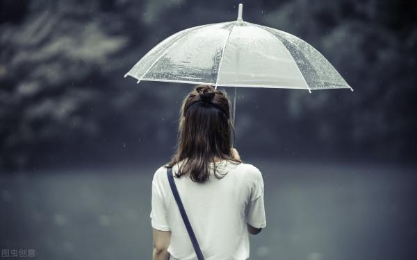 表示天氣的形容詞，這樣記，不會忘記