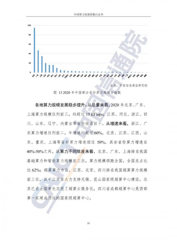 中國算力發展指數白皮書（2021）