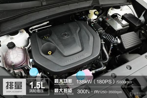 內飾大改，換全新造型！長安這款SUV價效比太高，換代後能超H6？