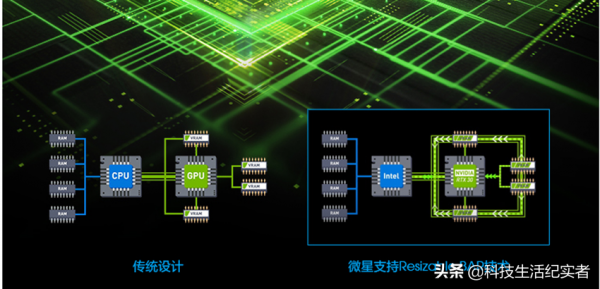 微星GP76和機械革命鈦鉭PLUS：配置相同，卻價差懸殊，看看誰最強