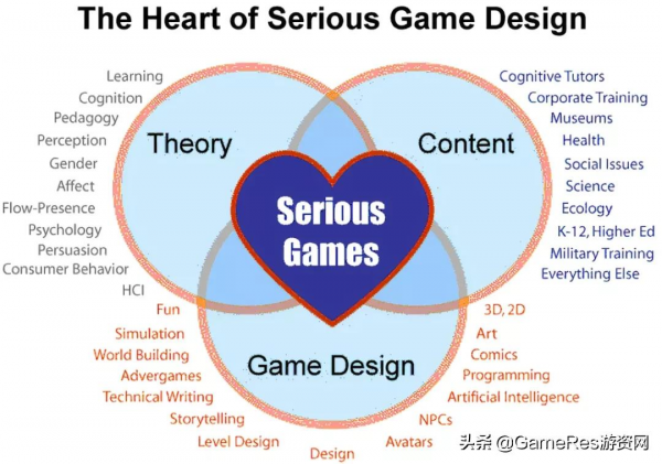 從《暗黑地牢2》說起，熱門獨遊的續作