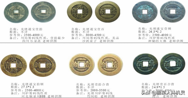 清朝宮錢與花錢（二）——道鹹同光