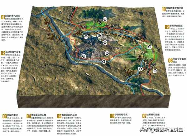 傷敵一千自損八百，毒氣在一戰中的首次使用，恐怖影響揮之不去