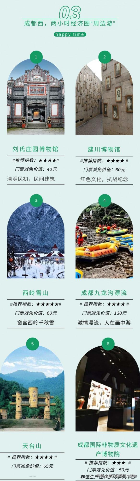 輕度消費，奢華出遊，您預訂的旅行護照勁爆上線