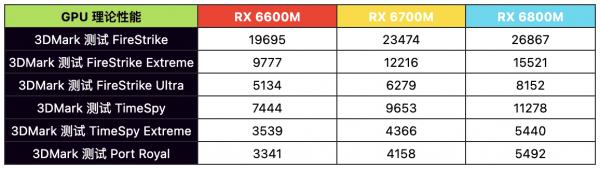戰術後仰!什麼是真正的輕薄遊戲本?微星幻影 15 詳測告訴你 戰術後仰!什麼是真正的輕薄遊戲本?微星幻影 15 詳測告訴你