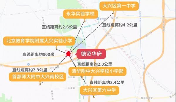 幫住樓盤專業測評：首付91萬起 大興新城公園地產 &vert; 德賢華府