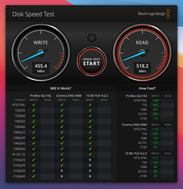 集“鋁合金、520M/S、指紋加密”一身,這塊國產硬碟有什麼不同? 集“鋁合金、520M/S、指紋加密”一身,這塊國產硬碟有什麼不同?