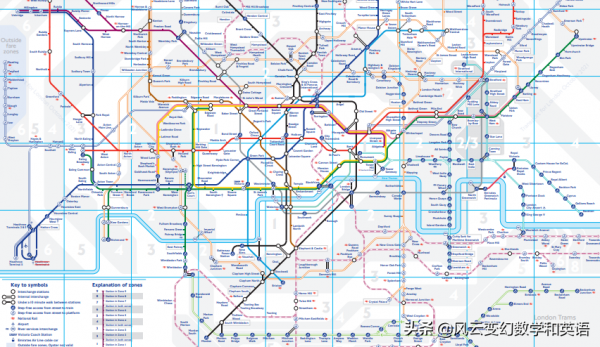 哥尼斯堡七橋問題