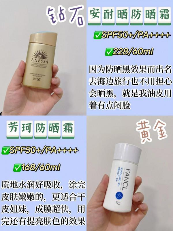 怒斥2萬實測48款防曬，到底哪款值得買？