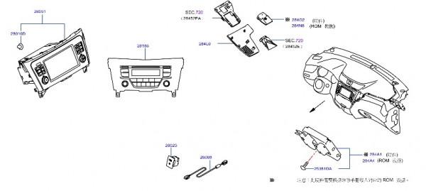 奇駿行車中中控螢幕突然自動關閉什麼原因？