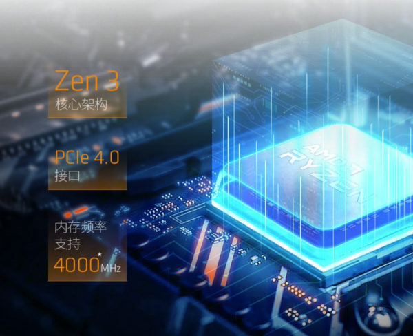 如何兼顧遊戲與工作需求？R5 5600X給你答案