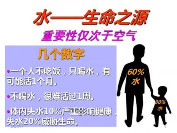 想健康長壽嗎，請多飲水