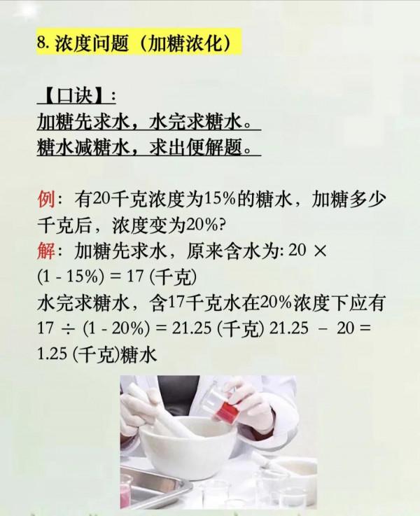 小學數學常見應用題題型口訣加練習