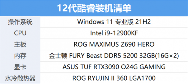 12代i9橫空出世,i9主機就該這麼配 12代i9橫空出世,i9主機就該這麼配