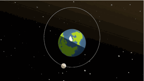 地球就是“永動機”?自轉46億年都沒有停下,其動力來自哪裡? 地球就是“永動機”?自轉46億年都沒有停下,其動力來自哪裡?