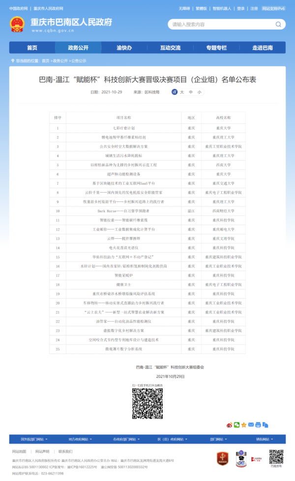 巴南-溫江“賦能杯”科技創新大賽晉級決賽專案名單出爐！