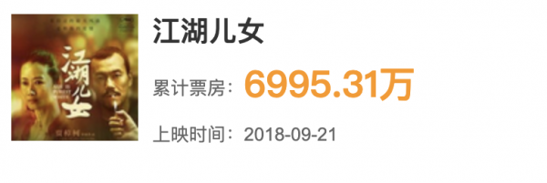 為什麼中國電影圈，真正走向世界的只有張藝謀和賈樟柯？