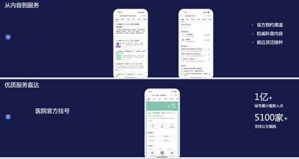 PRO開講：小程式日活突破4.5億，零售餐飲等交易額同比翻番