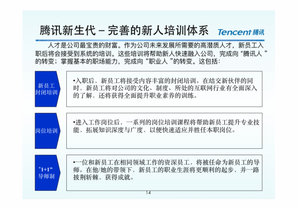 騰訊培訓體系