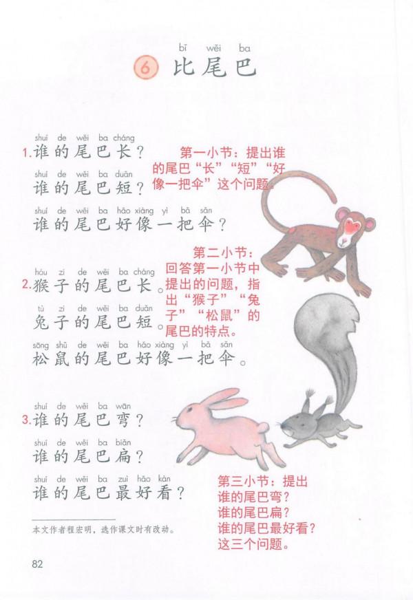 一年級語文上冊「課堂詳細筆記」，重點知識一目瞭然，孩子用得到