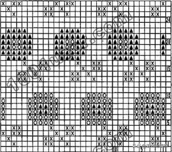 分享100款提花花樣，喜歡的現在就可以為家人準備秋冬毛衣（一）