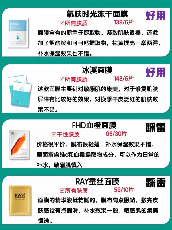 你的面膜是什麼等級呢？