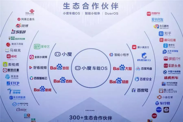 被忽視的千億市場，阿里、百度悄悄展開爭奪