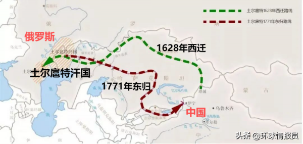 最折騰的蒙古人：土爾扈特部為何西遷歐洲、百年後又東歸中國？