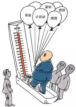 這3種降壓藥已被“淘汰”，很多患者還在吃，醫生建議及時換藥