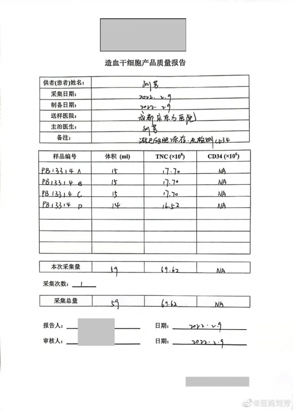 CAR-T 有多火？雖然是健康人，這位血液科醫生卻花 5 個多小時存細胞