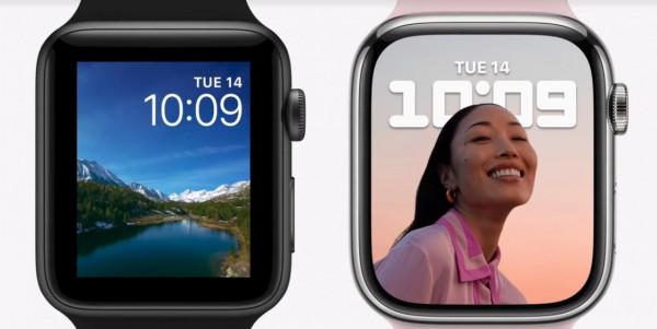 Apple Watch是滄海遺珠?不!很可能是Apple未來最大的增長點 Apple Watch是滄海遺珠?不!很可能是Apple未來最大的增長點