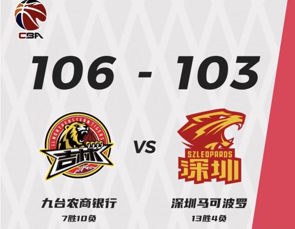 CBA球員執行絕殺戰術時出現混亂,投籃人被隊友撞到場外投出三不沾 CBA球員執行絕殺戰術時出現混亂,投籃人被隊友撞到場外投出三不沾