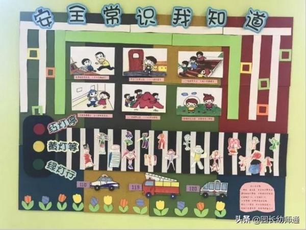 幼兒園大、中、小班安全主題牆,內容全面,看到的幼師都收藏了 幼兒園大、中、小班安全主題牆,內容全面,看到的幼師都收藏了