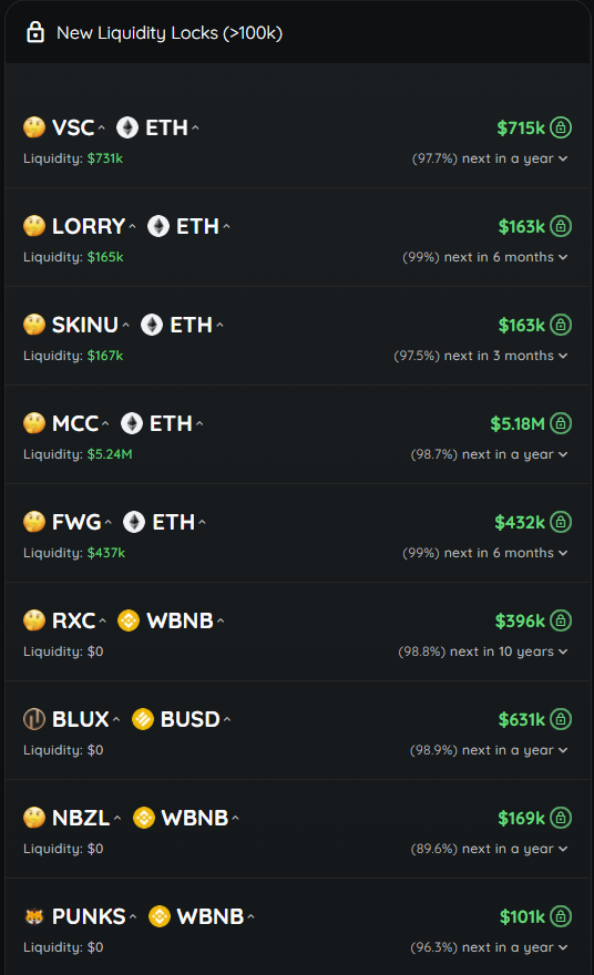 知道創宇區塊鏈安全實驗室｜MARSINU 專案考察