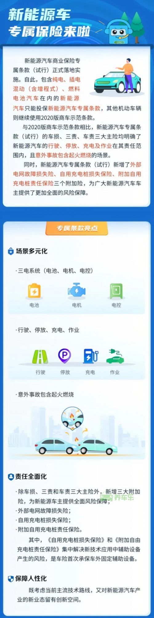 新能源車專屬保險條款來啦！！近8成車主可降費