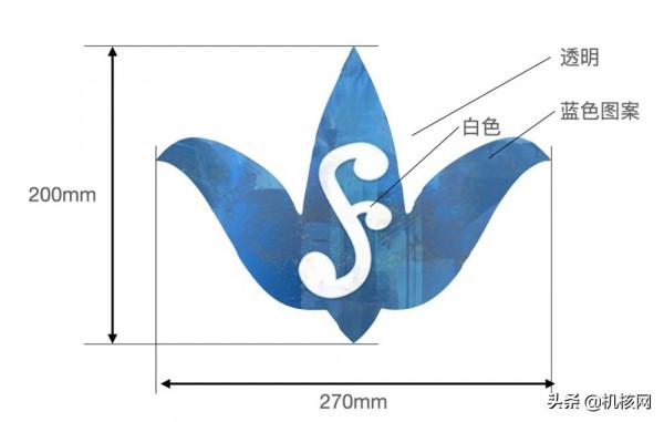 我們在《極樂迪斯科》only同人展上，演唱了《聖桑小教堂》