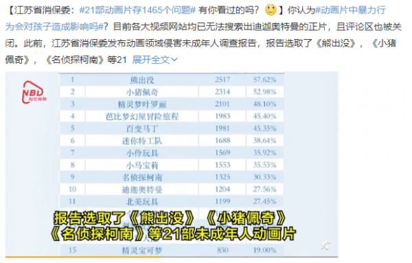 中國動畫天花板 天書奇譚重製上映 網友調侃：別被舉報了