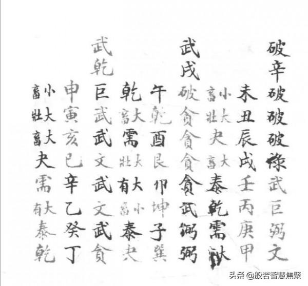 挨星配卦圖訣 挨星配卦圖訣