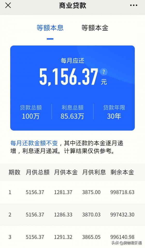 100萬貸款!利息85萬,你知道怎麼算的? 100萬貸款!利息85萬,你知道怎麼算的?