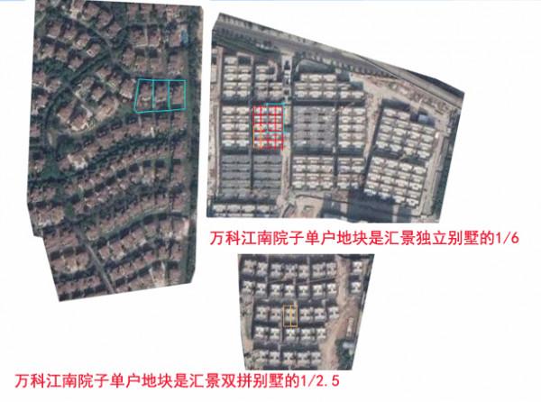 商品房誤區之二：荒腔走板的&OpenCurlyDoubleQuote;院子&rdquo;（下）