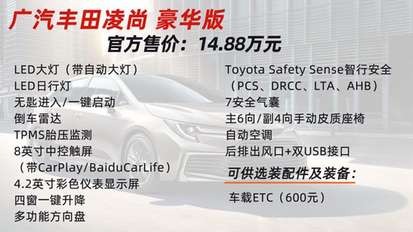 購車手冊|全新A+級轎車 廣汽豐田凌尚競爭力分析