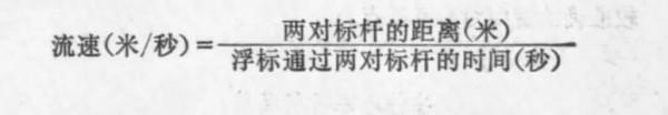 紅軍長征時期的泅渡方法,現在依然實用,簡單易學 紅軍長征時期的泅渡方法,現在依然實用,簡單易學
