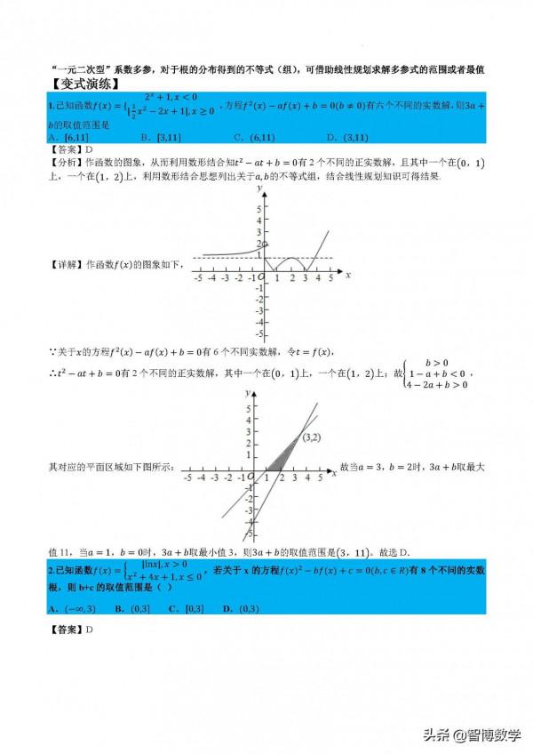 精品專題----複合二次型和鑲嵌函式的零點