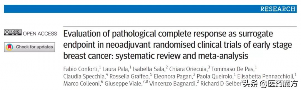 早期乳腺癌臨床試驗中，病理完全緩解（pCR）能否作為替代終點？