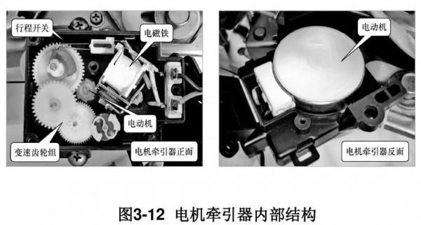 全自動洗衣機排水系統，排水牽引器工作原理，故障檢查方法