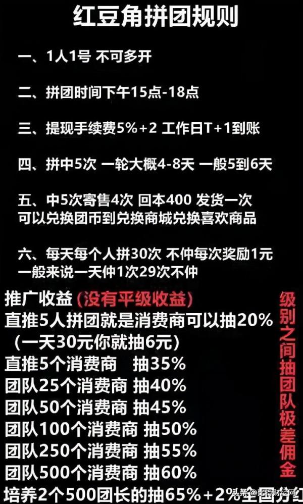 紅豆角拼團碰瓷中國電信，又是一次有預謀“割韭菜”的騙局？