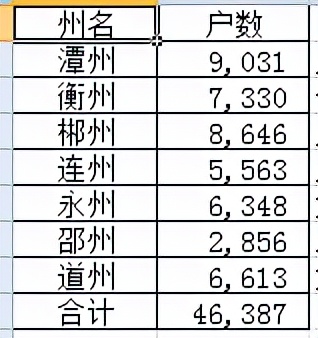 李世民後期百姓賣兒賣女、民不聊生？貞觀二十二年劍南騷亂（上）