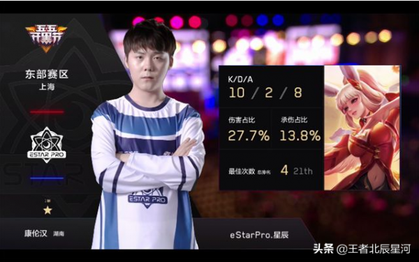 KPL歷史上的五殺你還記得有誰嗎(18年) KPL歷史上的五殺你還記得有誰嗎(18年)