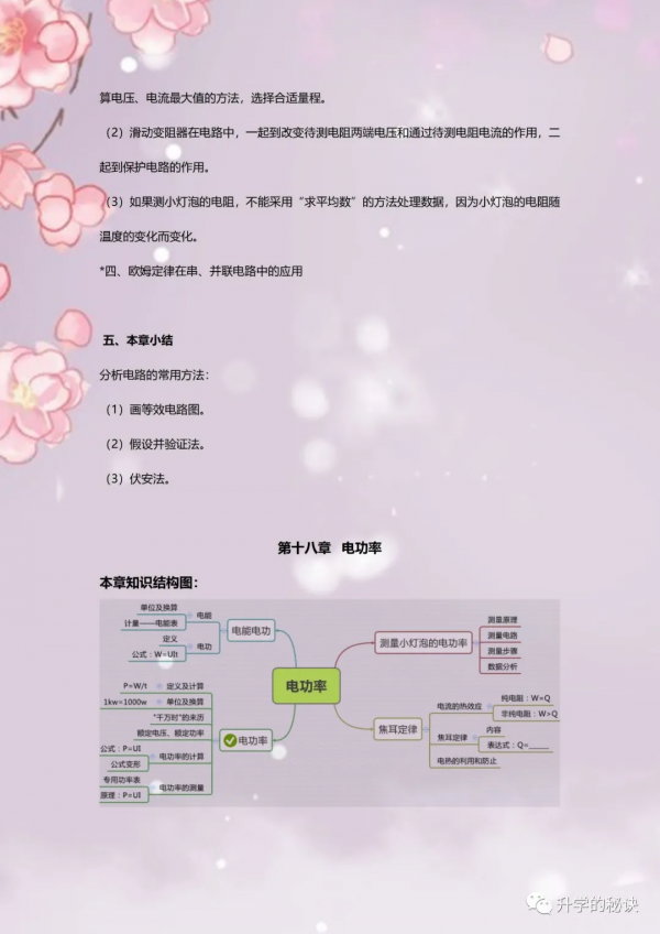 九年級物理上冊各章節知識點總結，考試重難點速記，衝刺滿分必備